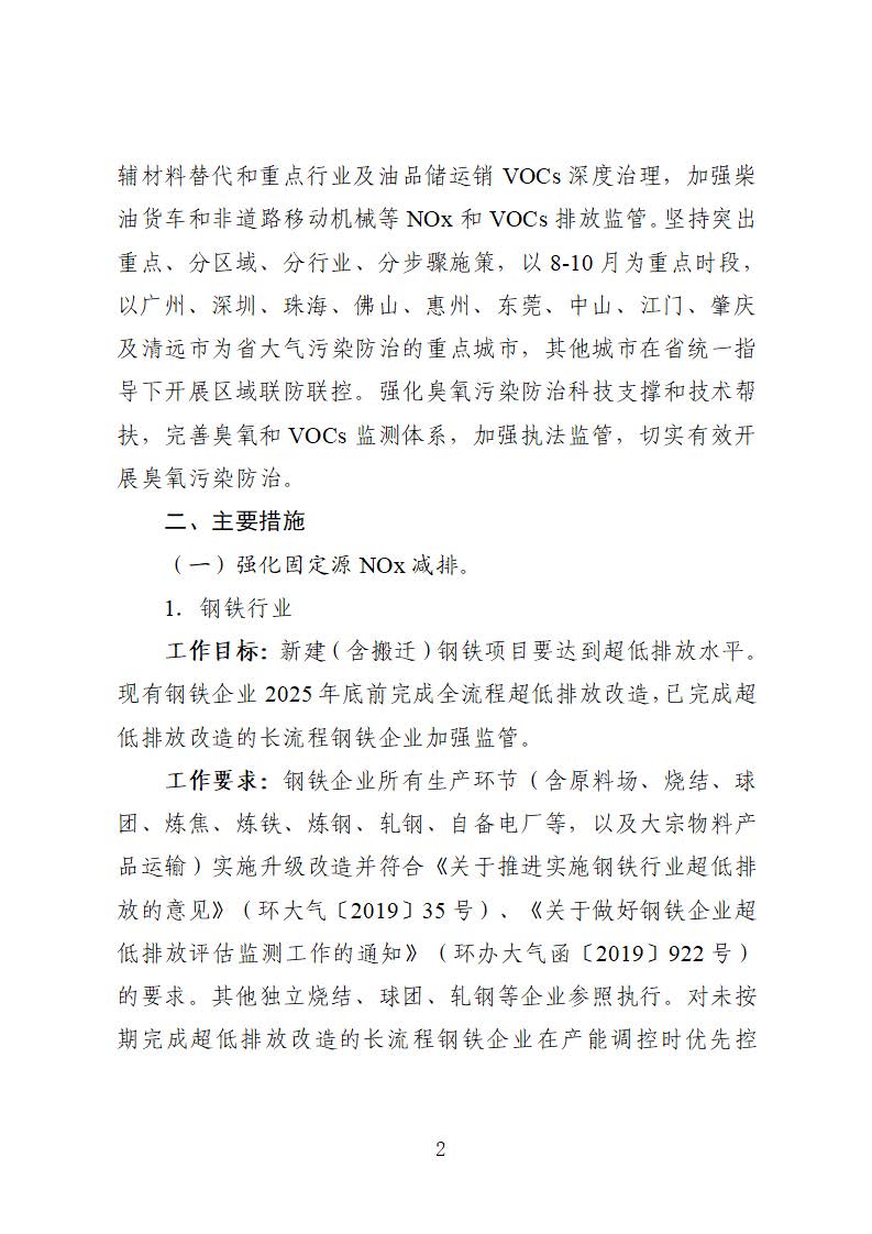 廣東省臭氧污染防治（氮氧化物和揮發性有機物協同減排）實施方案（2023-2025年）_頁面_02