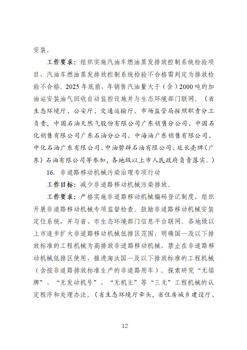 廣東省臭氧污染防治（氮氧化物和揮發性有機物協同減排）實施方案（2023-2025年）_頁面_12