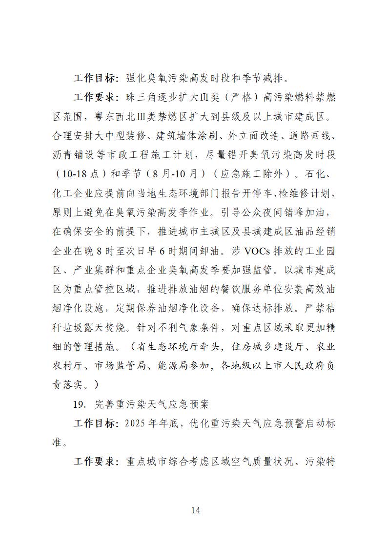廣東省臭氧污染防治（氮氧化物和揮發性有機物協同減排）實施方案（2023-2025年）_頁面_14